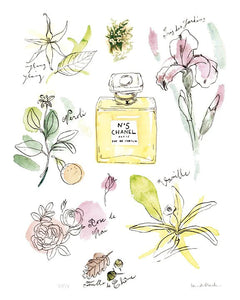 Making Scents - The Art of Perfumery